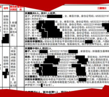 China Uighurs: Detained for beards, veils and internet browsing China Uighurs: Detained for beards, veils and internet browsing